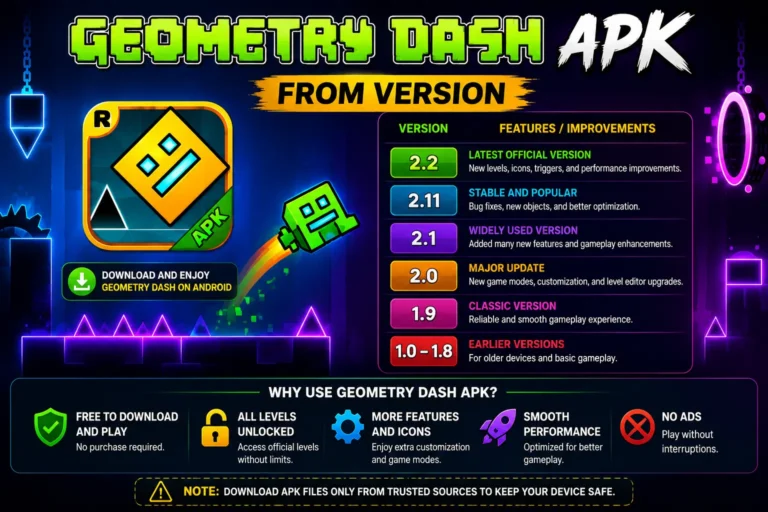 Geometry Dash APK Old Version download with classic gameplay and original levels.