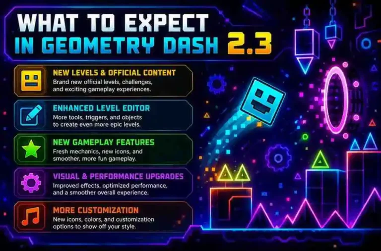 Geometry Dash 2.3 update preview showcasing new gameplay features, editor improvements, icons, and exciting content coming in the latest version."
